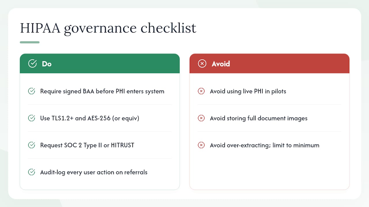 What HIPAA and data governance requirements apply to intake automation? — overview diagram