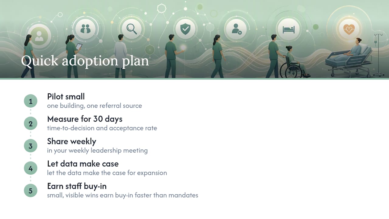 A director's quick note on adoption — overview diagram