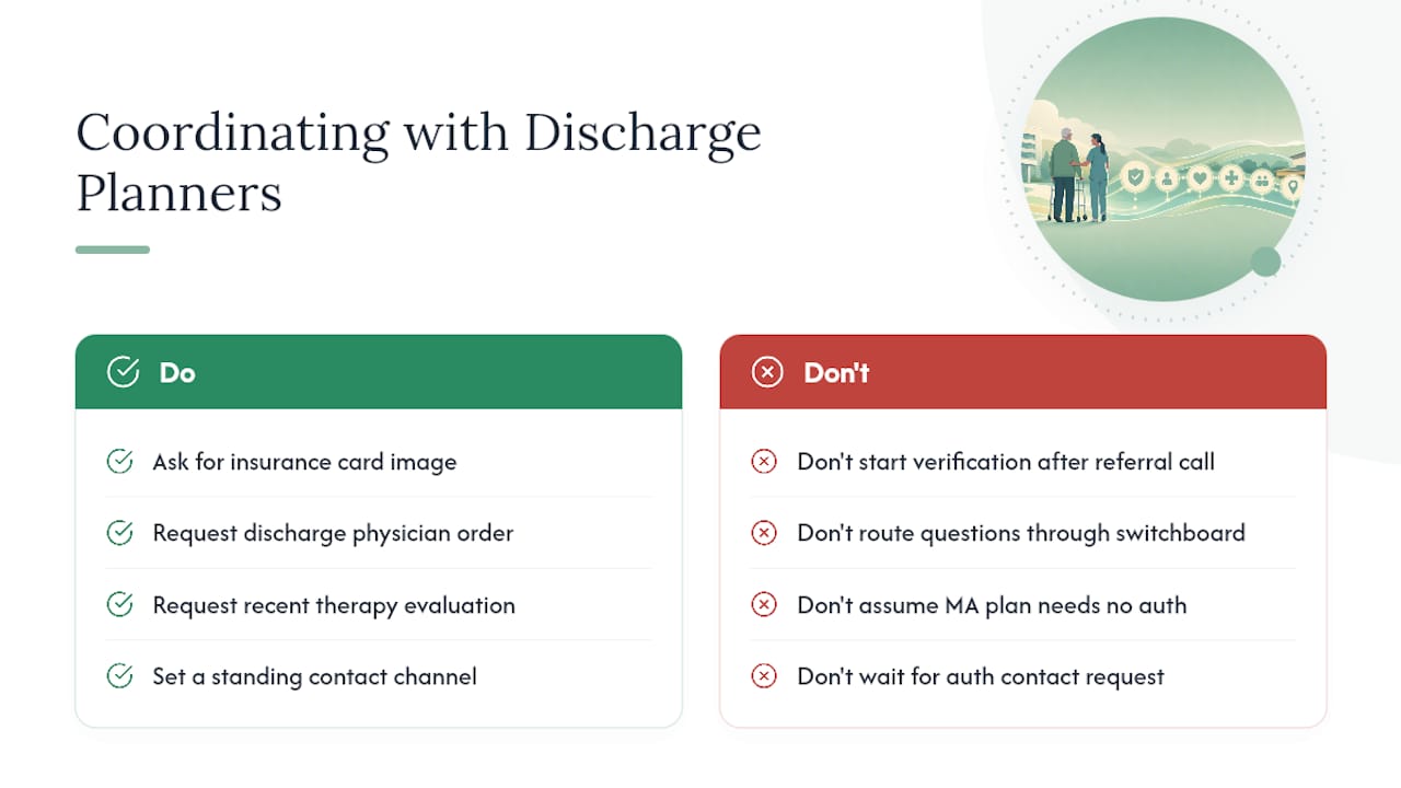 Coordinating With Hospital Discharge Planners And Case Managers — overview diagram