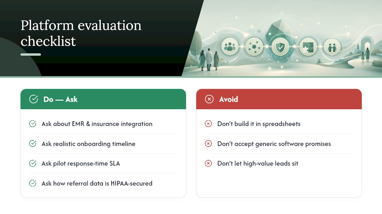 How Smart Admissions Puts This Triage Method to Work — overview diagram