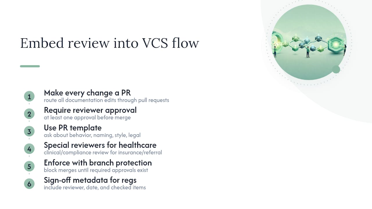 Making Review and Approval Part of the Version Control Flow — overview diagram