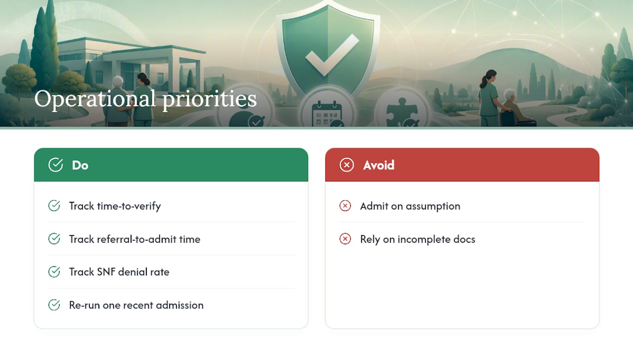 What Admissions Leaders Should Prioritize Operationally — overview diagram