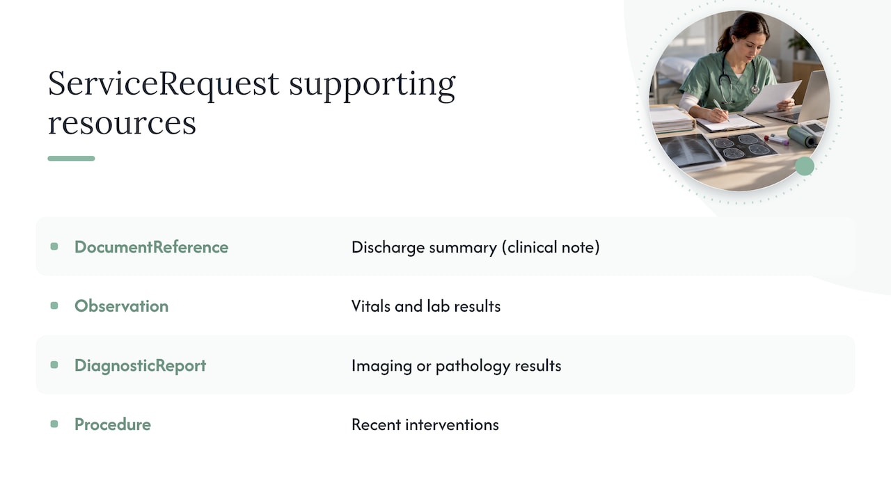 ServiceRequest supporting referral resources
