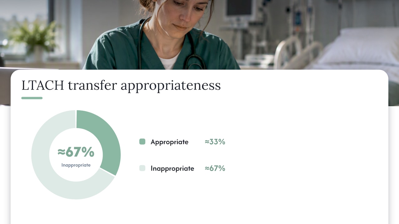 Clinical appropriateness: screening criteria and common pitfalls — overview diagram