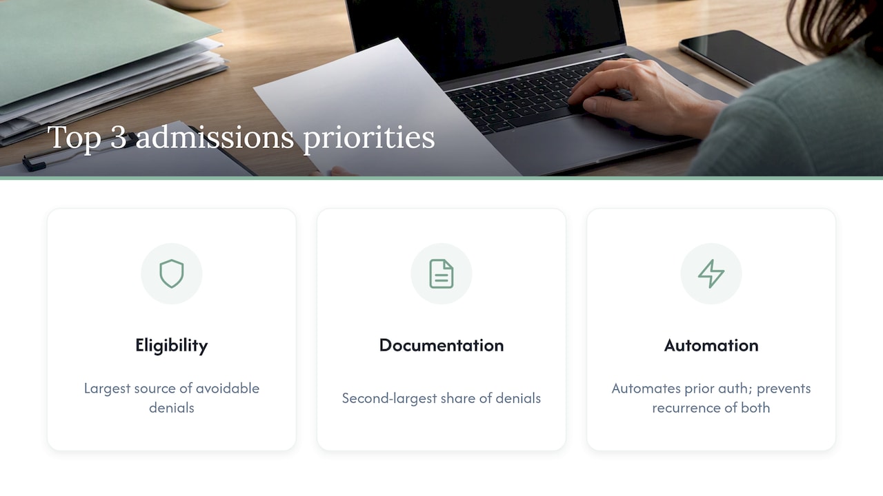 eligibility documentation authorization priorities