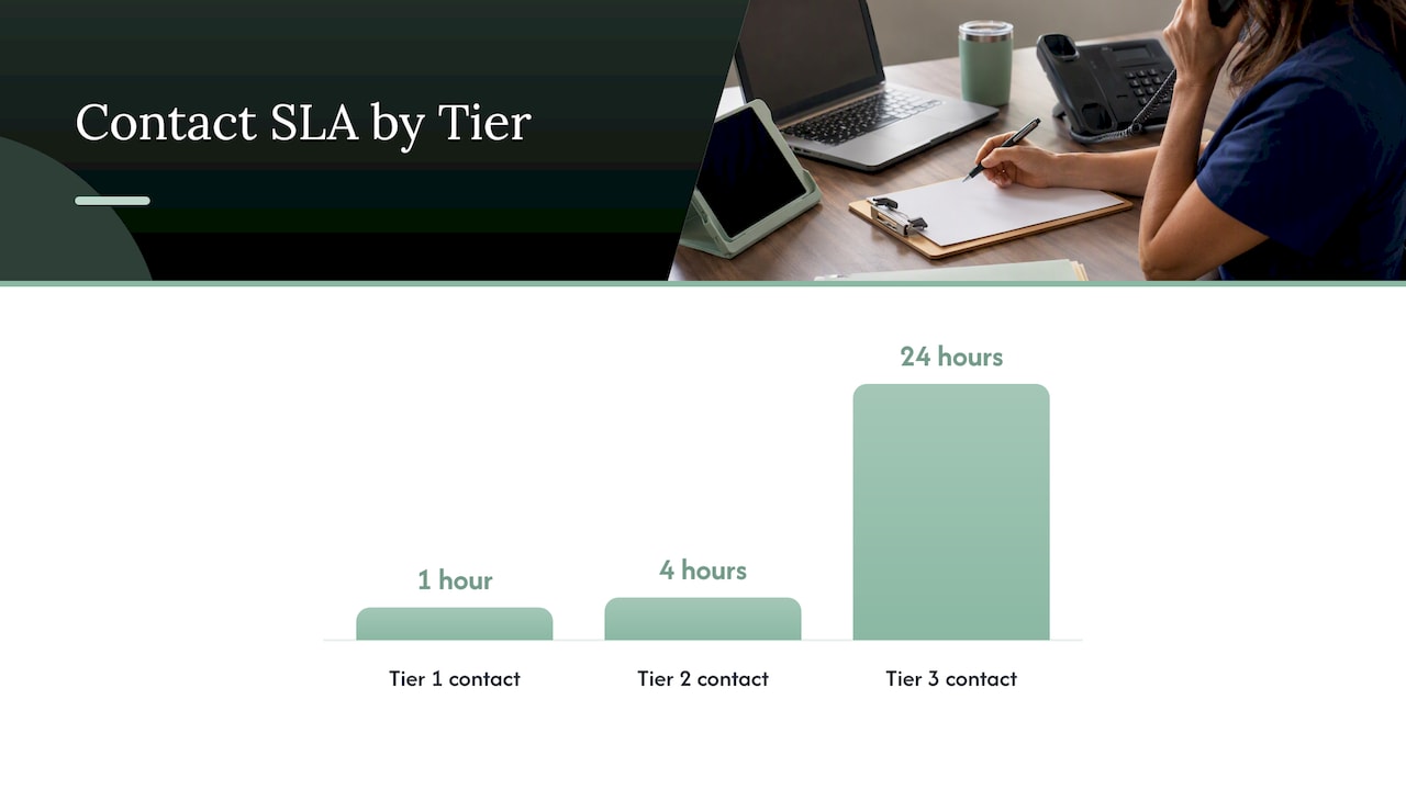 Step-by-Step Workflow From Referral Receipt to Bed Assignment — overview diagram