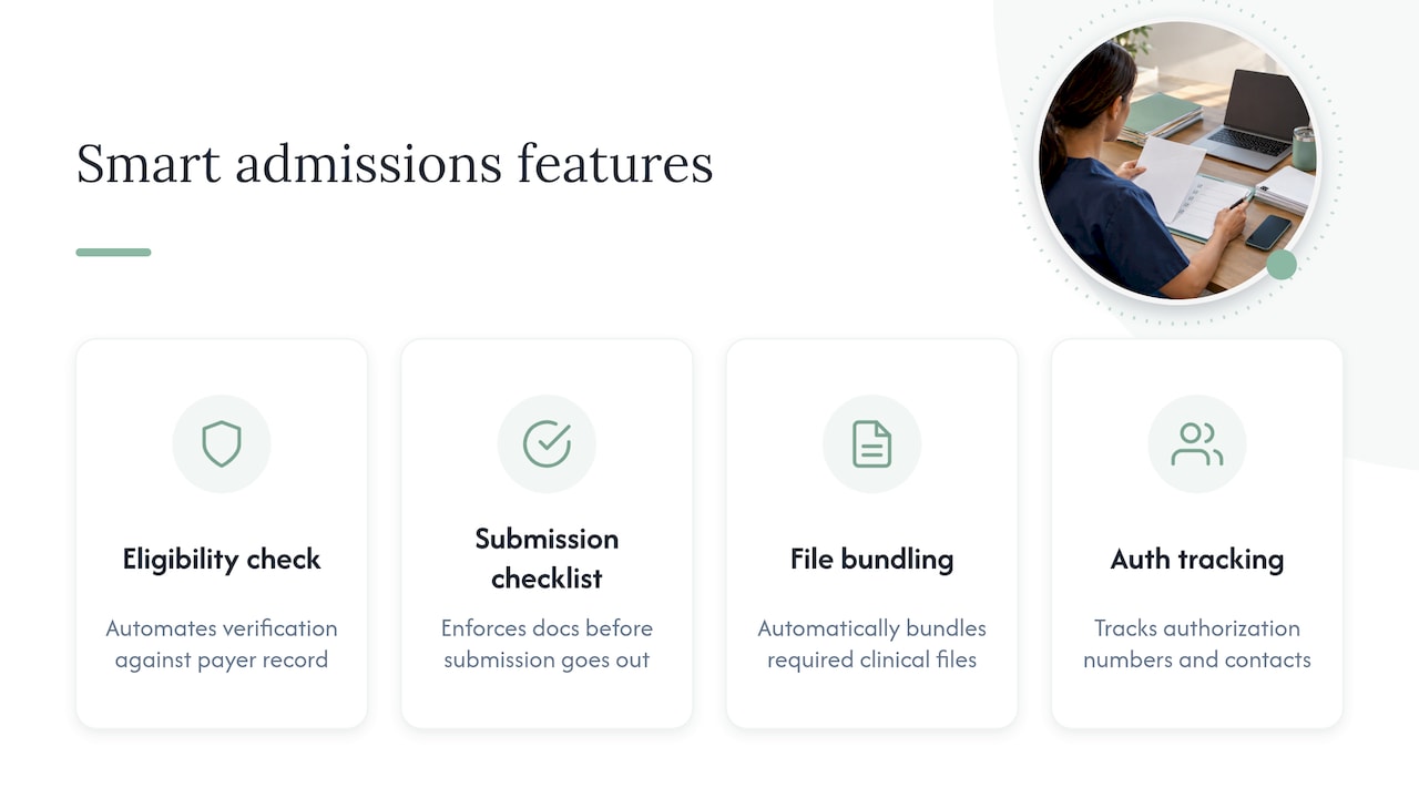Smart Admissions: fewer submission errors, faster authorizations — overview diagram