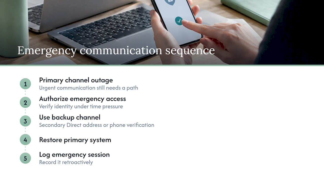 secure messaging emergency protocol